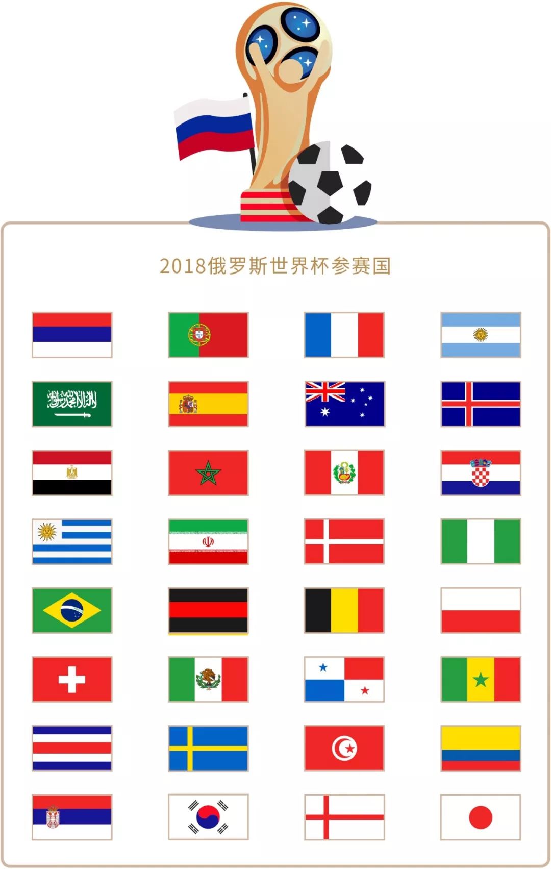 国羽四冠两